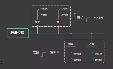 /Users/liwenbo/Documents/WXWork/1688852744864372/Cache/Image/2022-02/企业微信截图_16457551372402.png