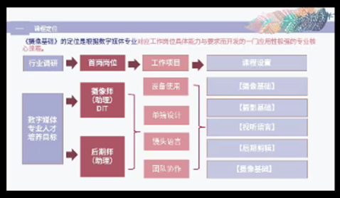 /Users/liwenbo/Documents/WXWork/1688852744864372/Cache/Image/2022-02/企业微信截图_16457560511019.png